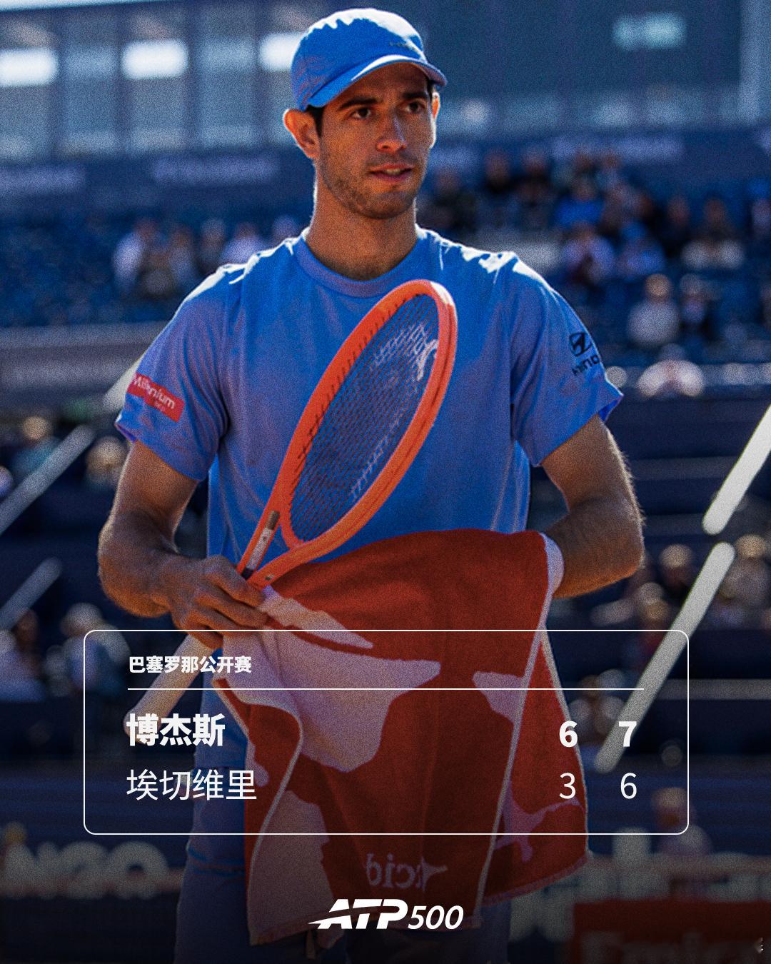 久违的连胜✌️ATP500巴塞罗那公开赛第二轮，博杰斯以6-37-6(4)淘
