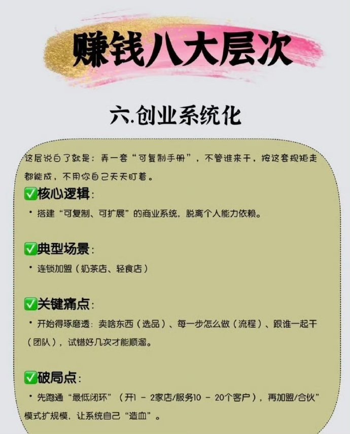 赚钱的八大层次。