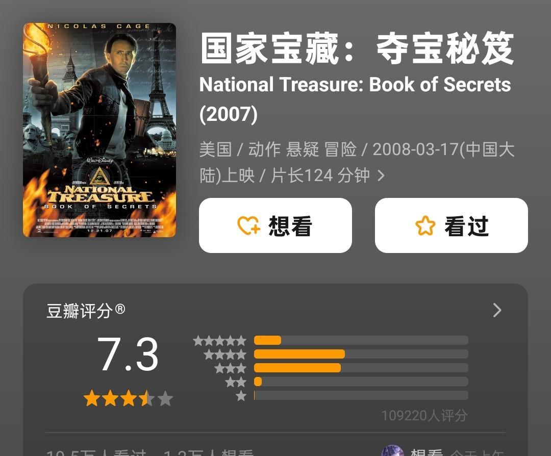 有多少人还记得尼古拉斯凯奇的《国家宝藏》系列？2004年，第一部口碑7.7分，