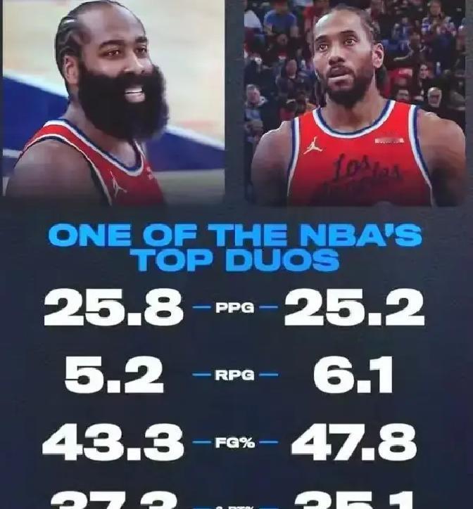 9胜21负也能进全明星？快船主场办赛，票仓天然加分。联盟新规把赢球值算进评