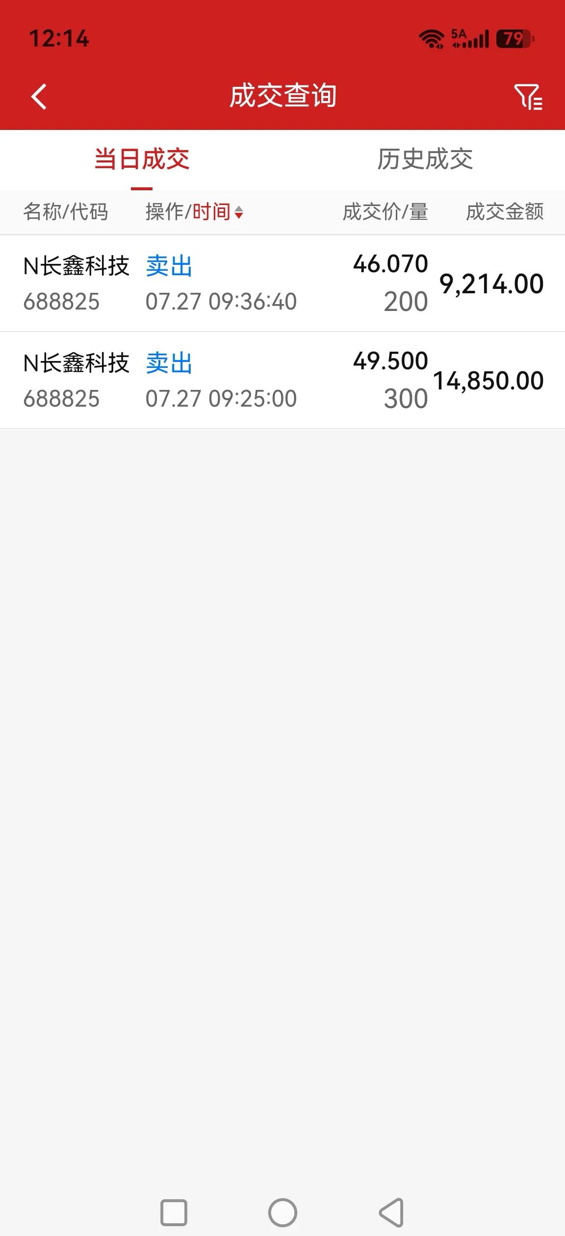 长鑫卖低了？换手率太大了，有短期操作的气味。集合竞价就达到市值3万亿的水平，