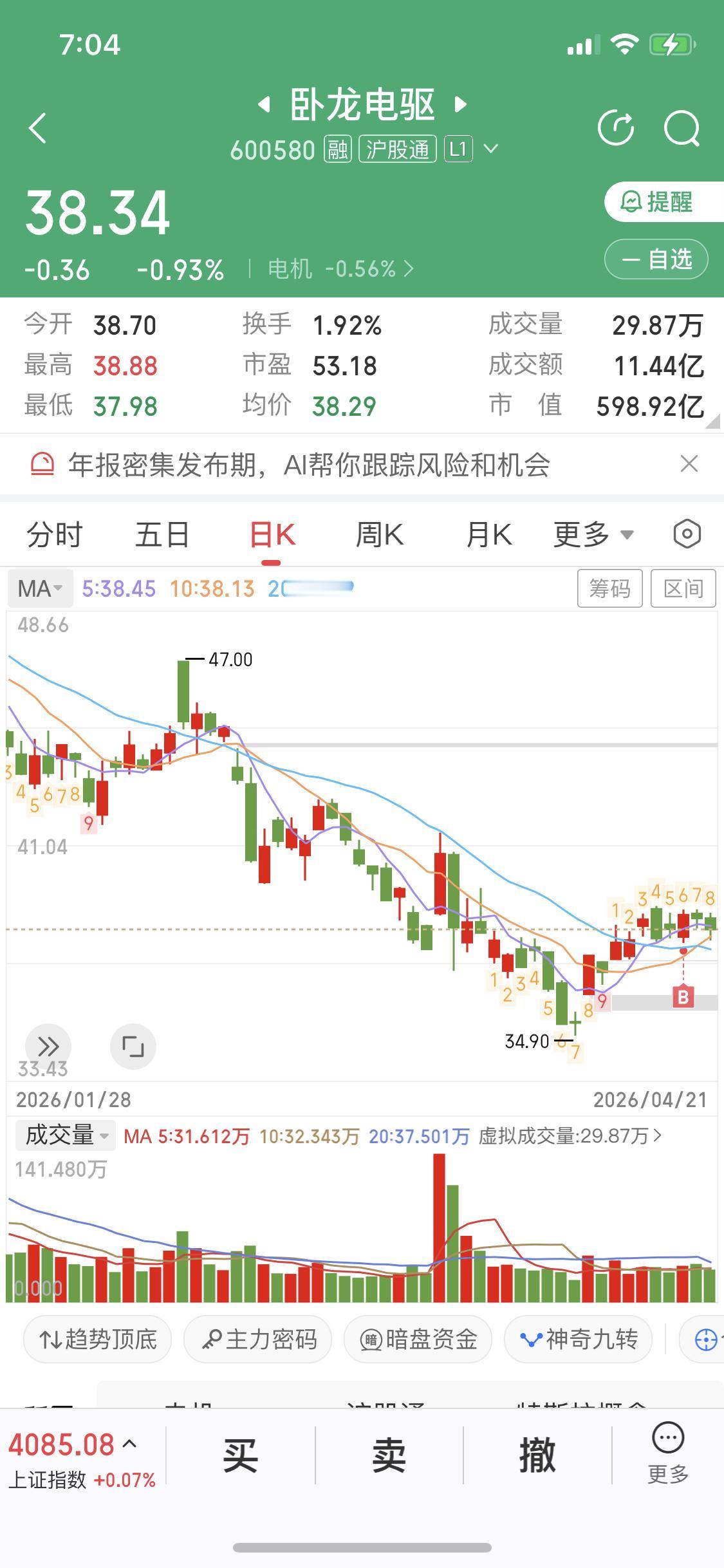 炒股最核心的一点就是做好回撤或者叫做好止损我新开仓卧龙电驱评论区好多人劝我