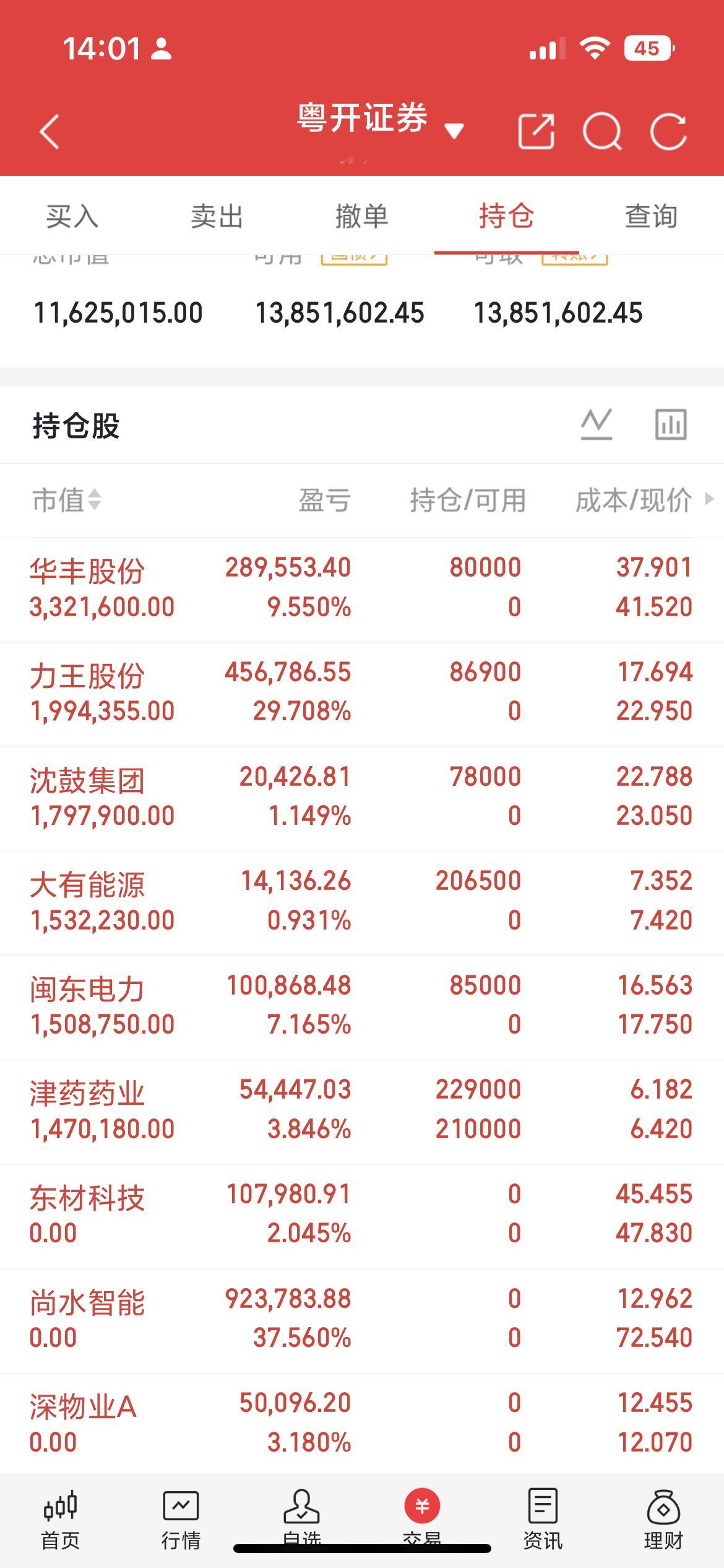 力王股份主要炒作核心核心看点是固态电池+人形机器人双重概念，和清华深研院合作开发固态锂电、人形机器人