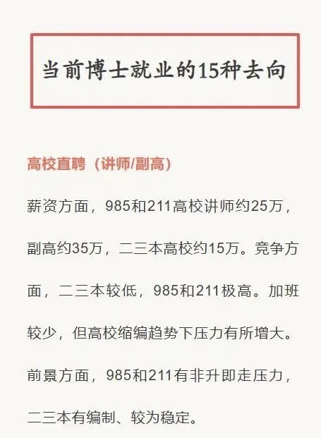 当前博士就业的15种去向