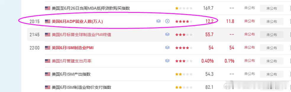 下午好，短线阴跌止步。但多单逆势不抄底。黄金4081/2有留仓空单的3970附近