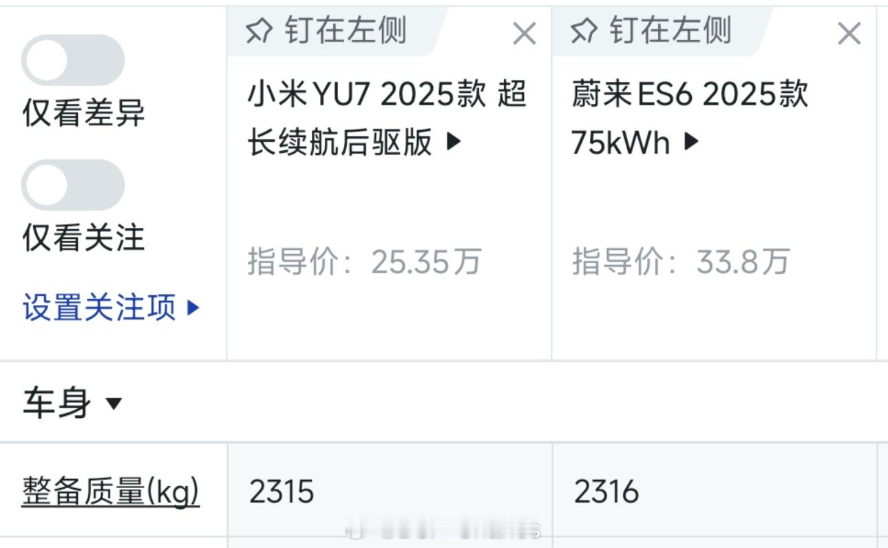 我看这个话题里面很多人在喷斌哥，我得帮他发声！96度电池的小米和75度电池的蔚来