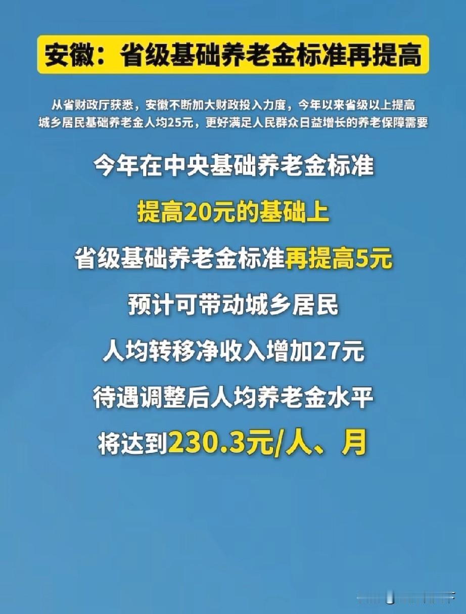 安徽省60岁以上老人人均养老金230.3元，比进入十强省还好最近这个几个月，很