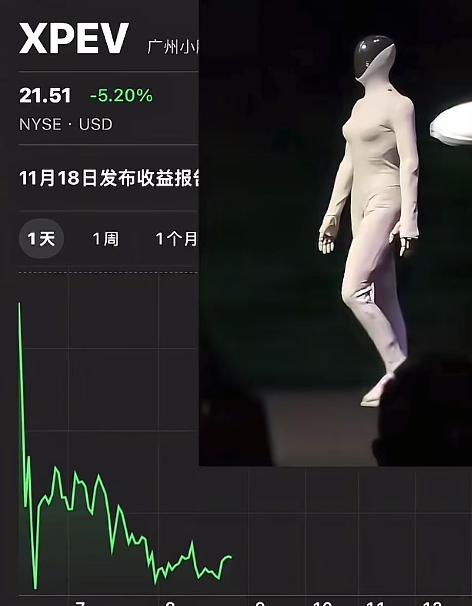 大家都怀疑小鹏机器人是不是太逼真了，耳朵这位置连凸起都有，还有走路姿势，如果不说