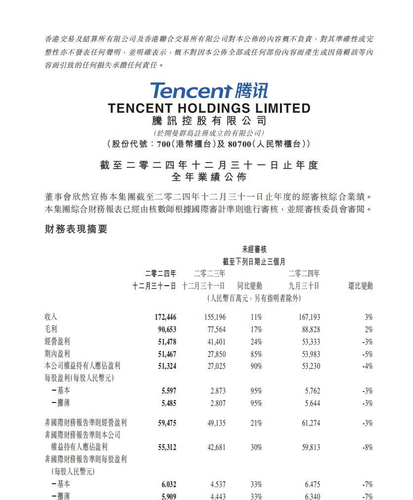 难怪西方企业集体坐不住了，看了腾讯财报，我才发现西方为何畏惧中国AI科技的崛