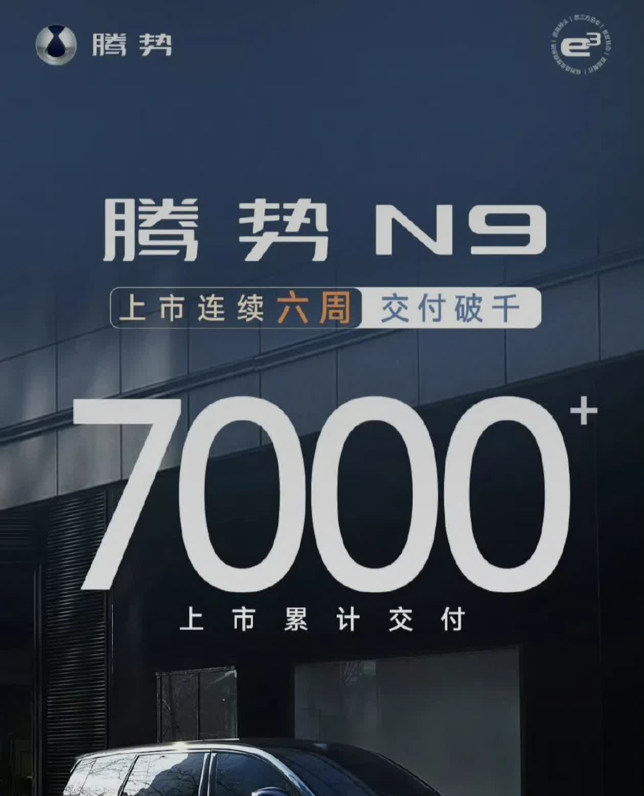 腾势N9上市一个半月以来，累计交付突破7000辆，有点不及预期。作为理想