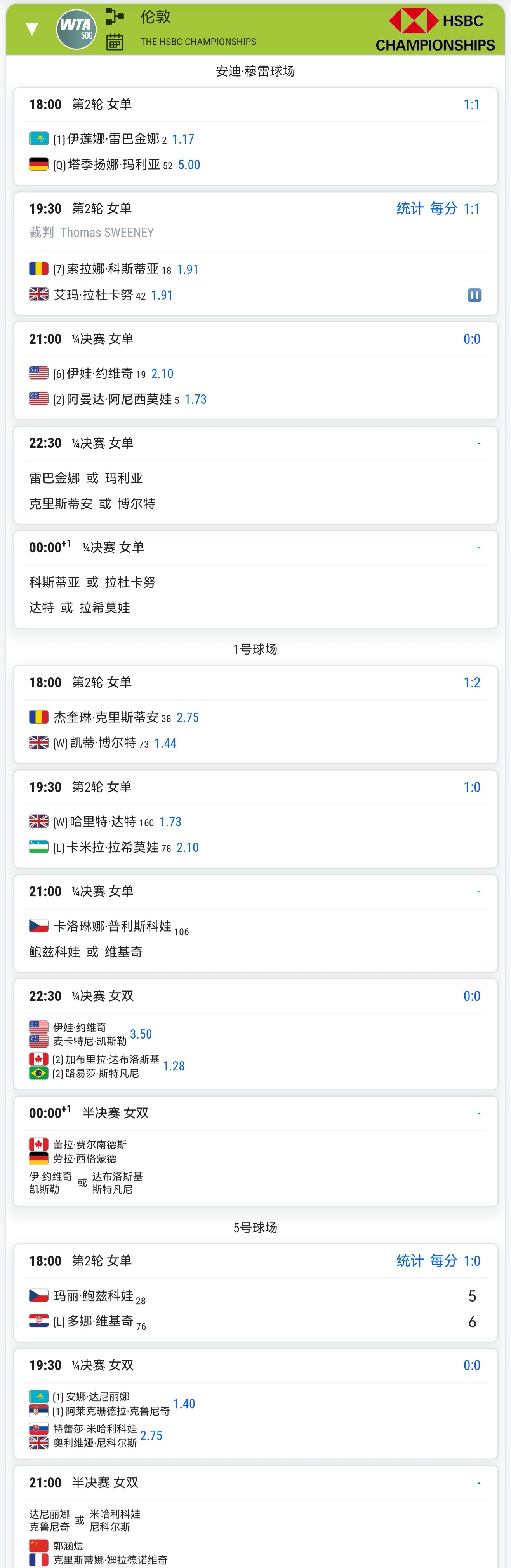 体育大赏女王杯今日赛程安排，莱巴金娜草地首秀，郭涵煜组合冲击决赛。