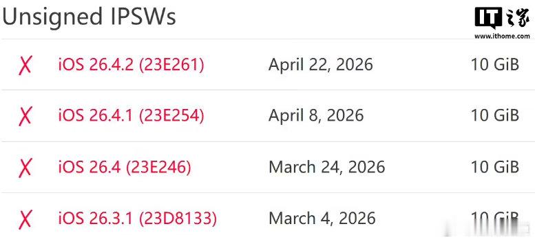 【苹果升级iOS26.5后无法降级】升级iOS26.5后无法重回旧系统5月21日