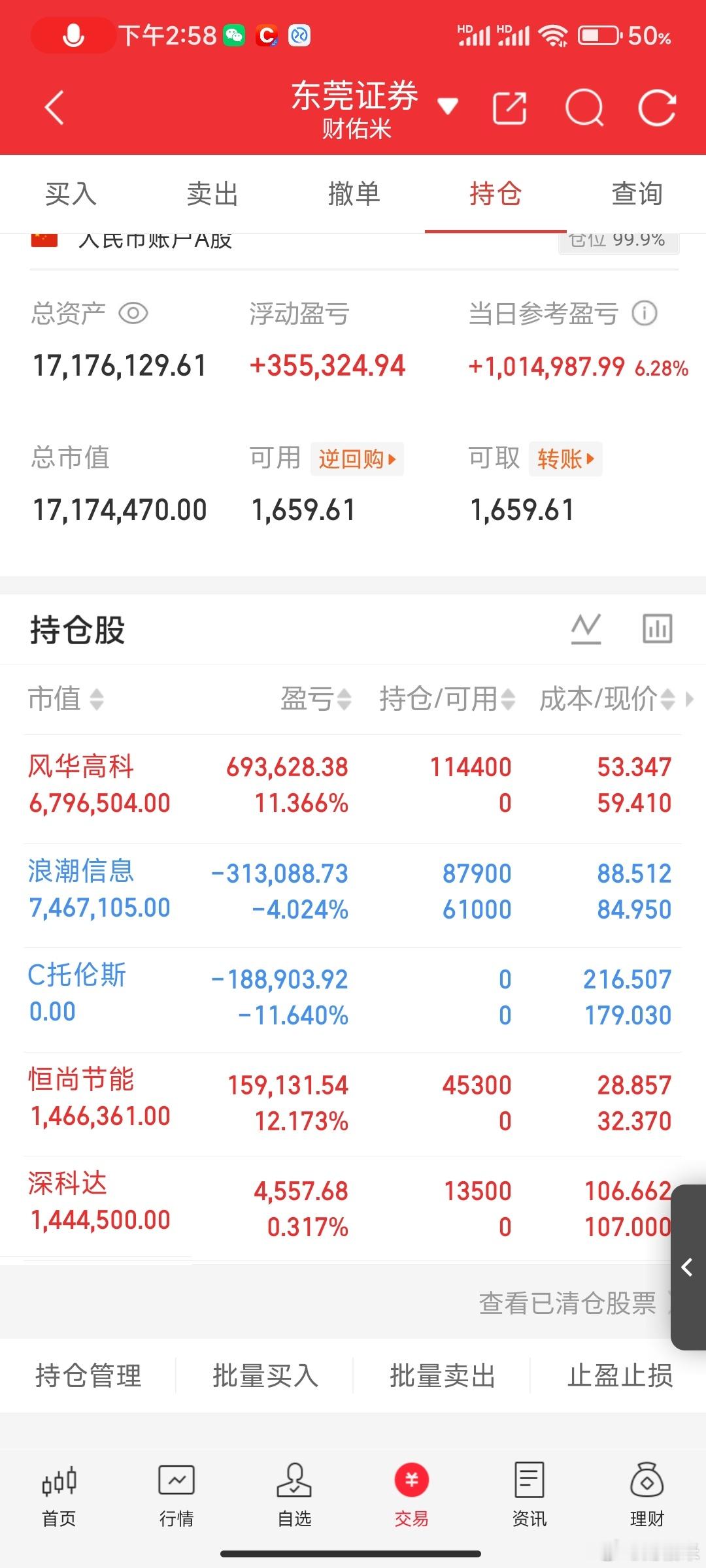 回来了，全都回来了，熟悉的光全都回来。还在回本路上。风华高科浪潮信息恒尚节能深科