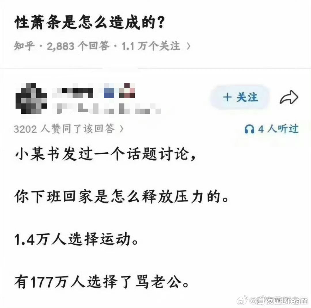 你是怎么释放压力的？