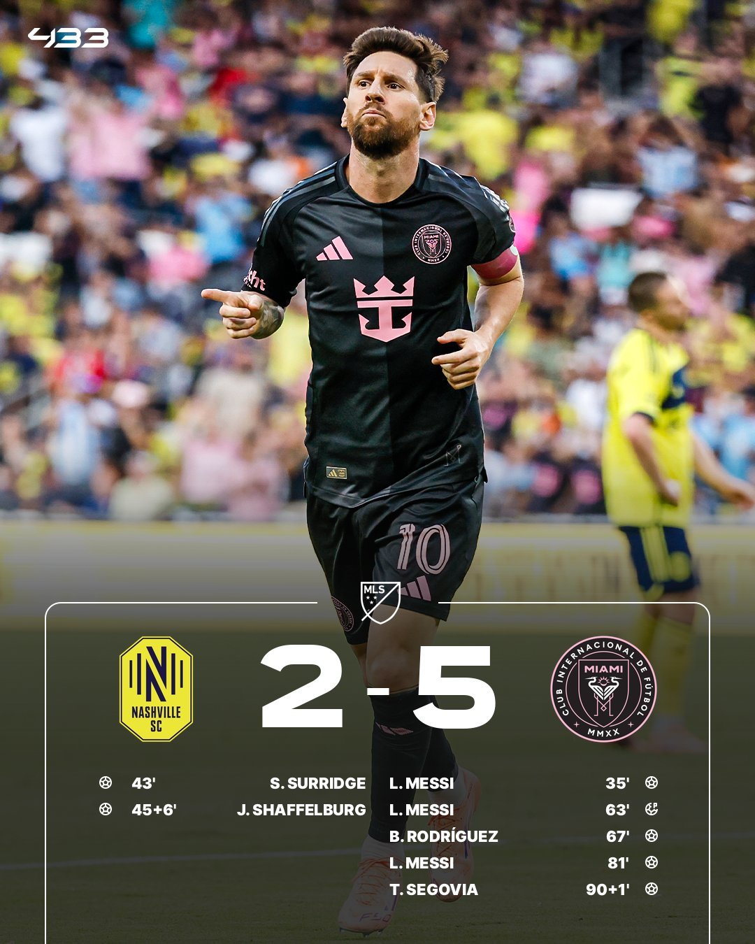 梅老板用一个帽子戏法完美结束了常规赛⚽⚽⚽助攻数+1——职业生涯助攻总数已达3