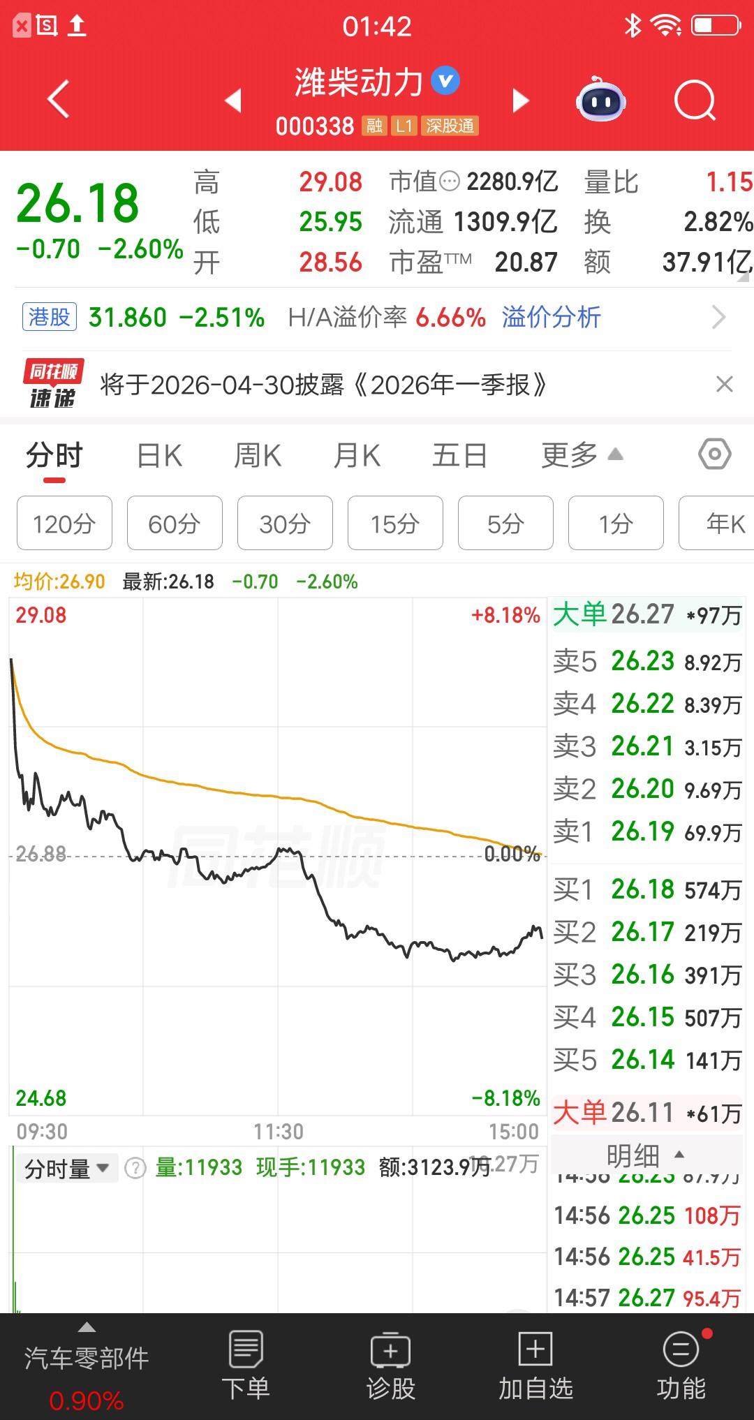 一位甘肃的股民，聪明反被聪明误，大家要吸取教训哈。他在集合竞价的时候，快速的翻看