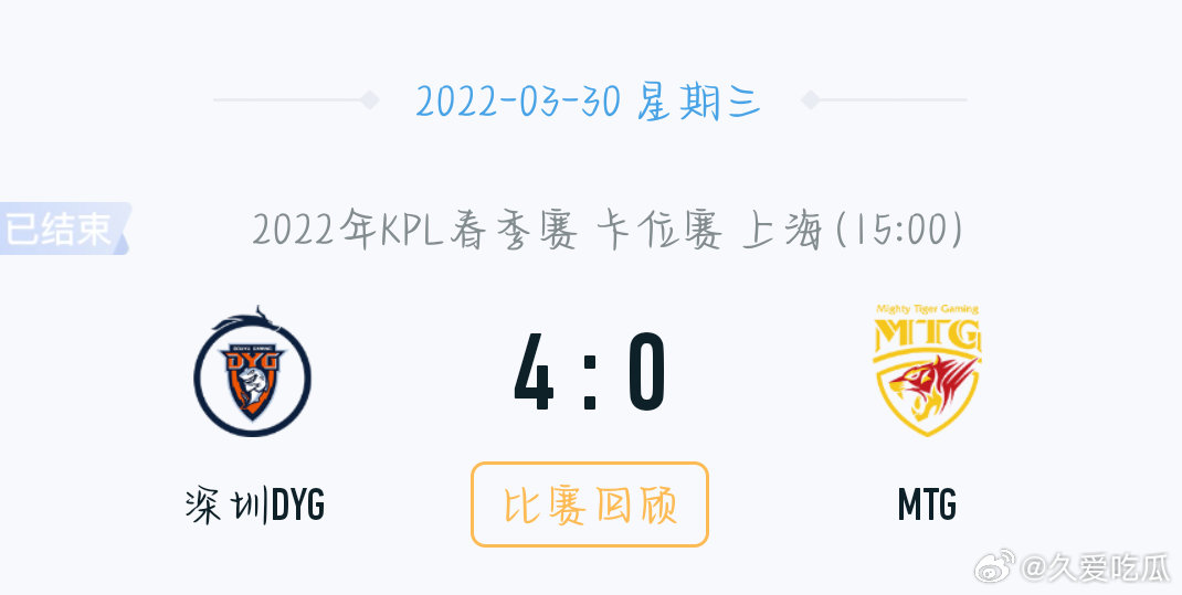 瓜友速报DYG上一次赢BO7还是4年前的在AB卡位赛