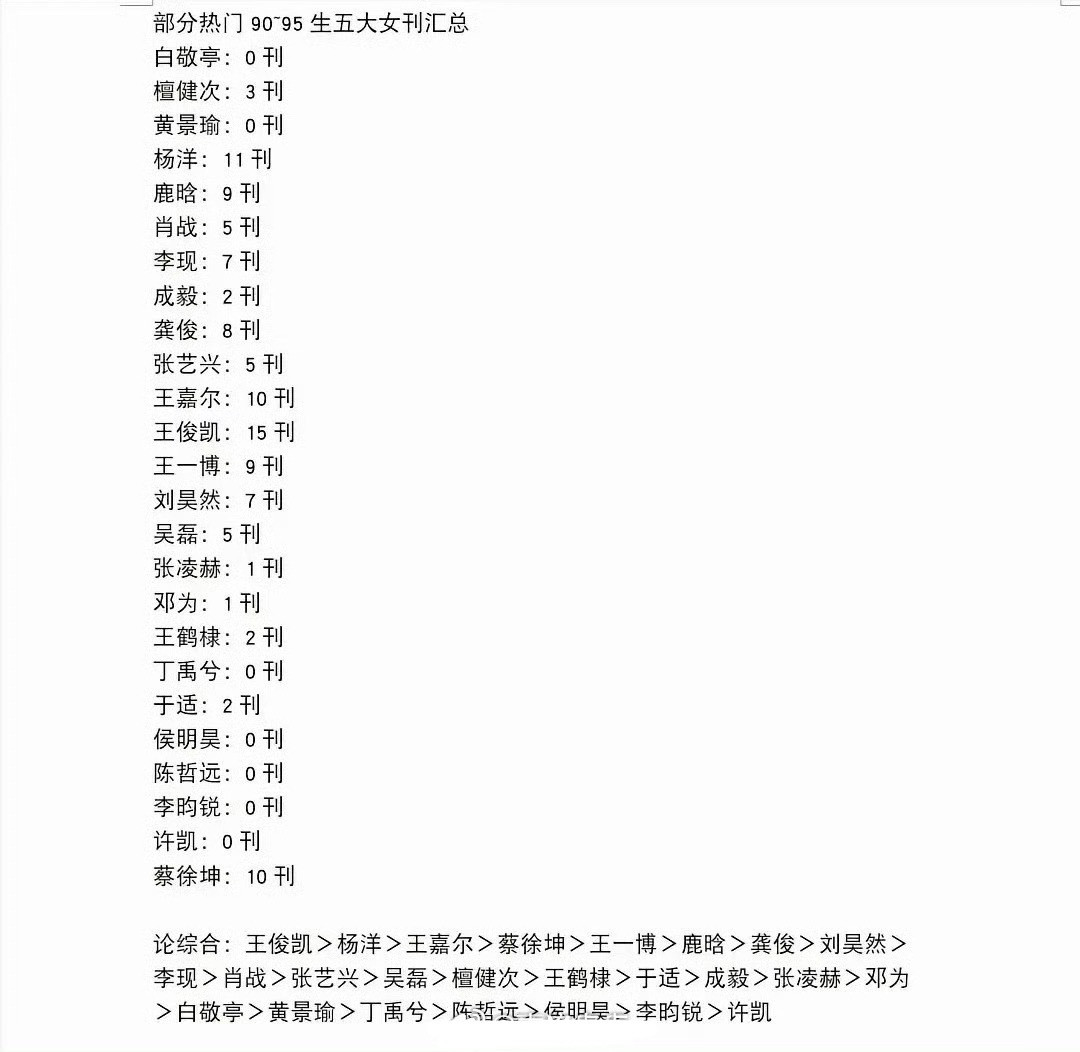 一定要找犄角旮旯的角度打败你