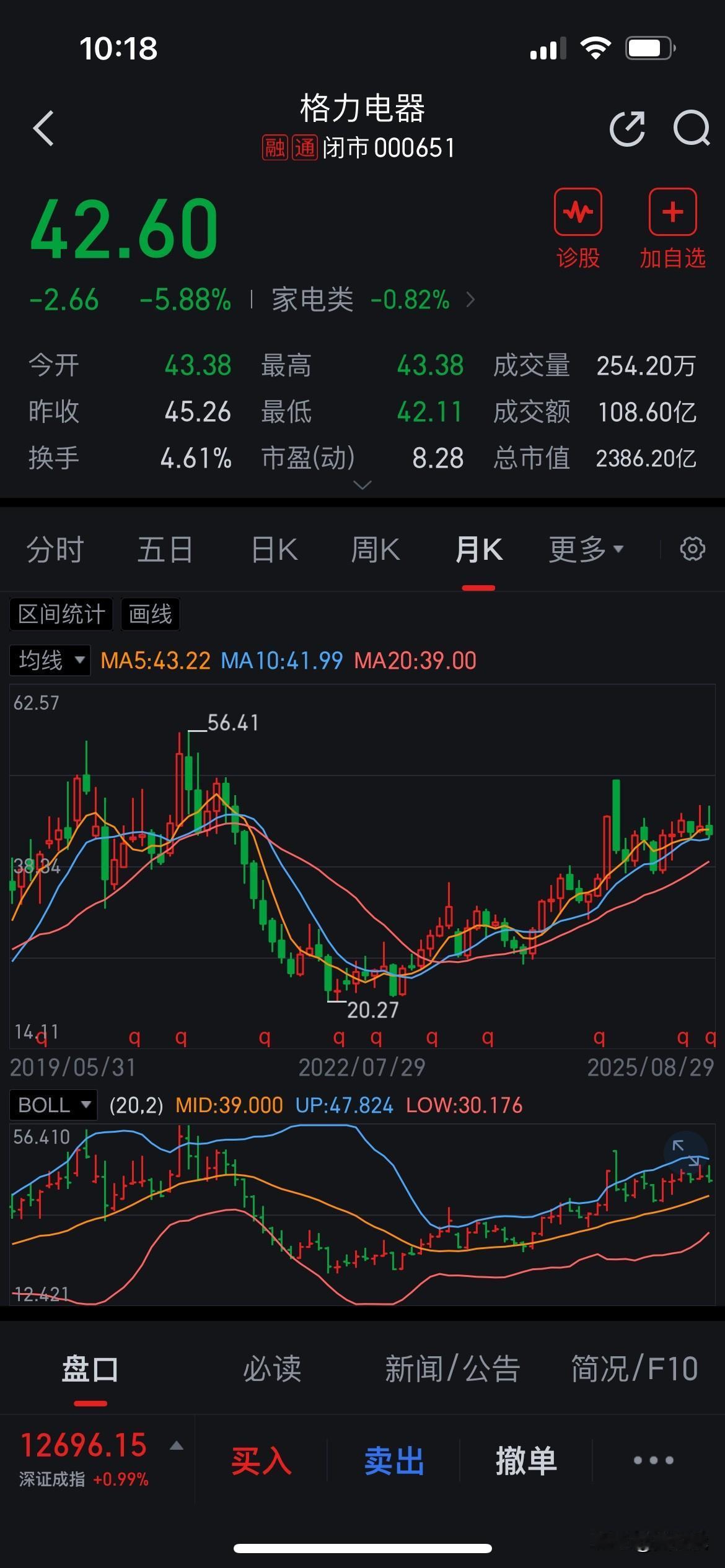格力都不分红……这年头看来除了人工智能日子都不太好过，记得以前董明珠要让格力搞芯