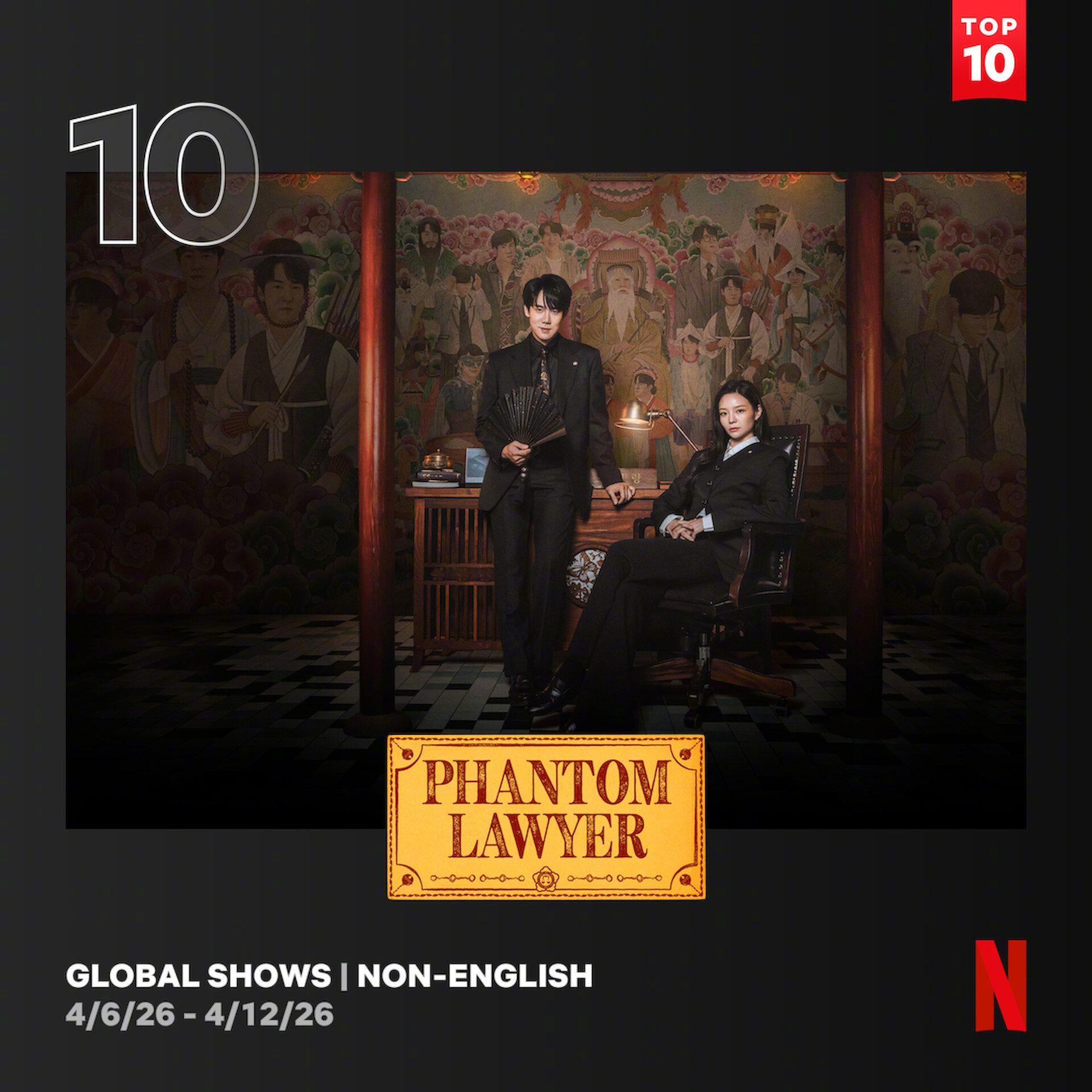 4/6～4/12Netflix非英语区电视播放量Top10入榜韩剧1獵犬2