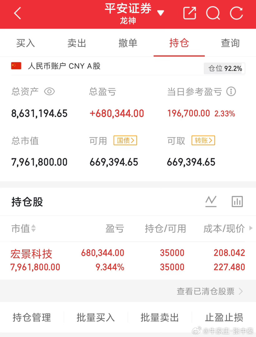 700万本金，目标1年做到3500万，挑战1年翻五倍，欢迎各位关注！（第6天）