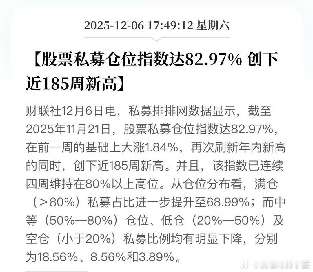 私募量化交易赢麻了仓位能不高吗？