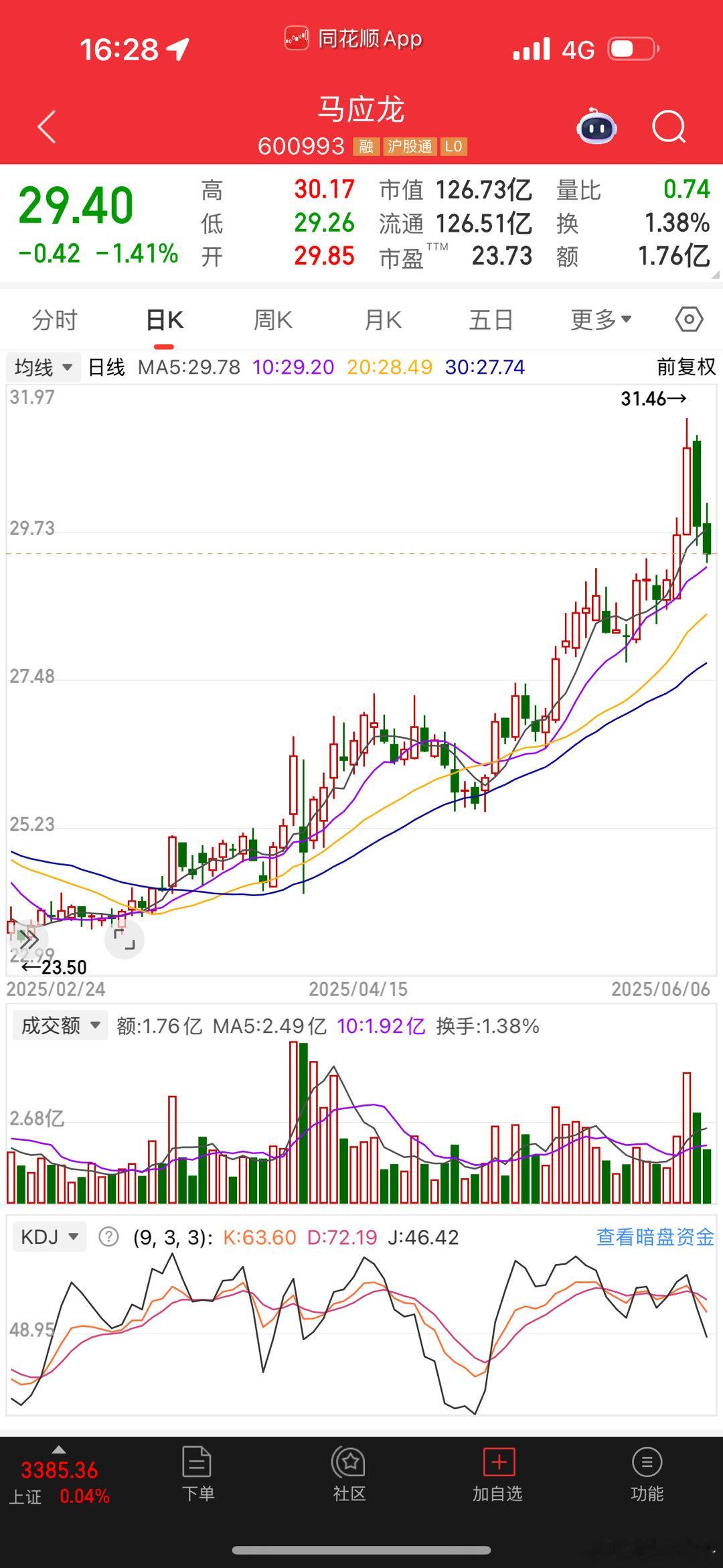 愿各位马应龙的股东，都不用马应龙的产品​​​