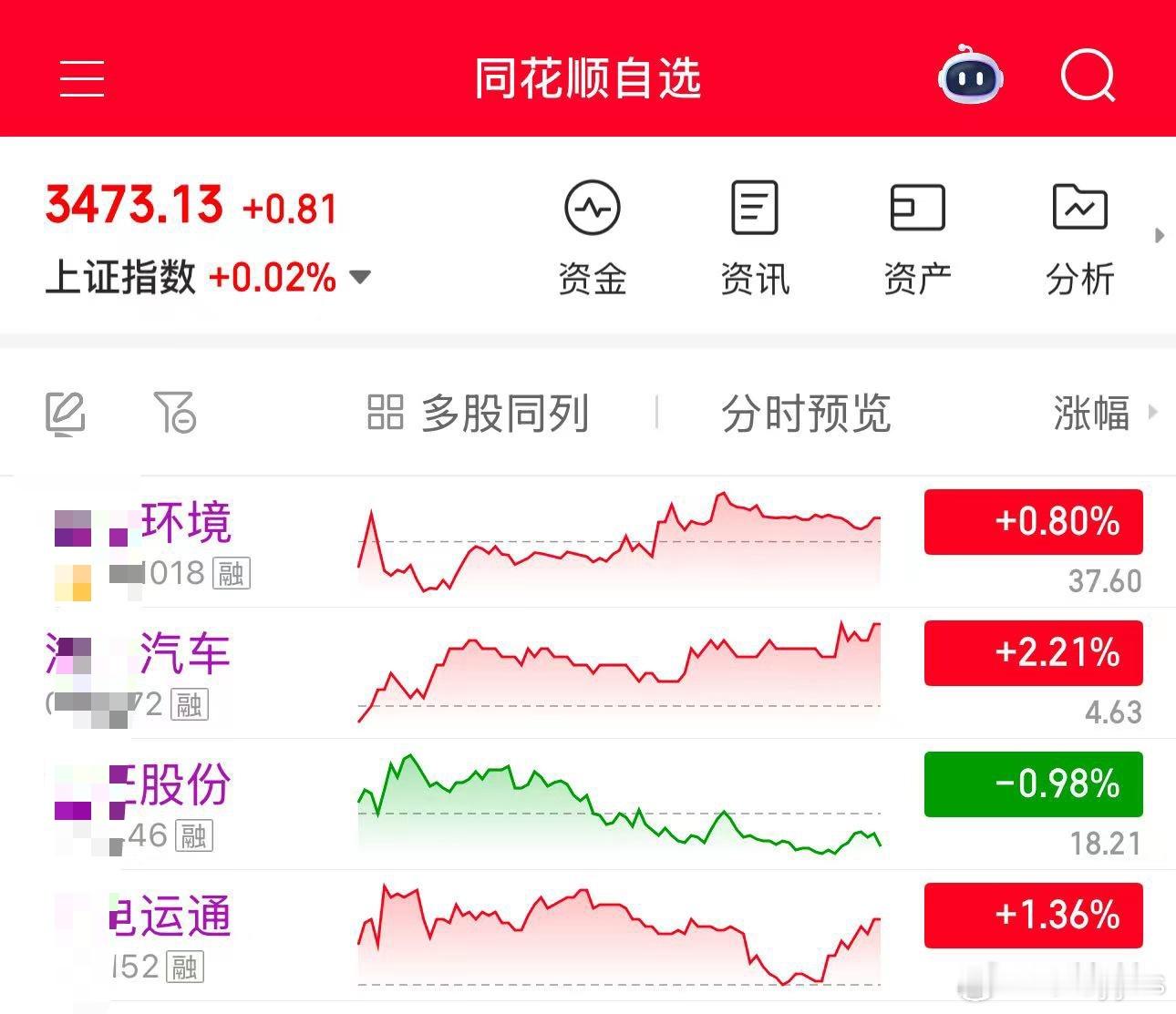 量化新规第一天落实指数稳如老狗，板块天上人间​​​