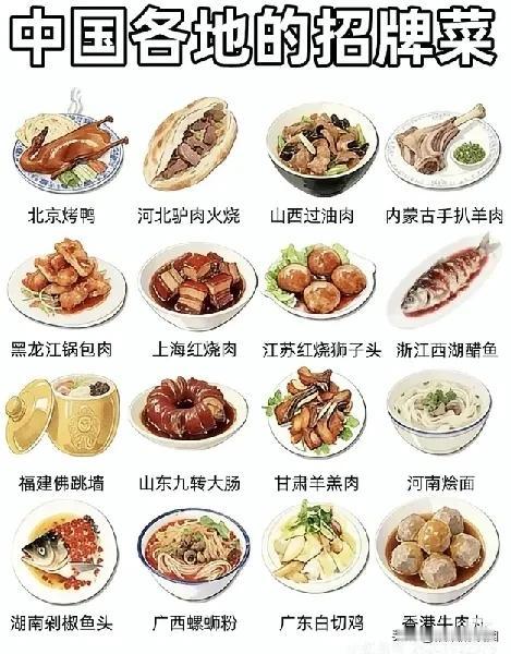 各地名吃、名菜。北京烤鸭、卤煮、豆汁儿黑龙江锅包肉确实不错广东白切鸡、海南