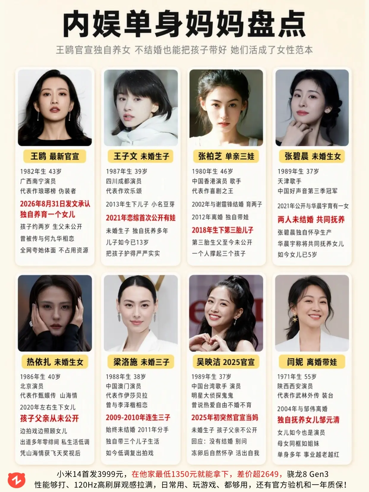 内娱单身妈妈盘点，你最佩服谁？