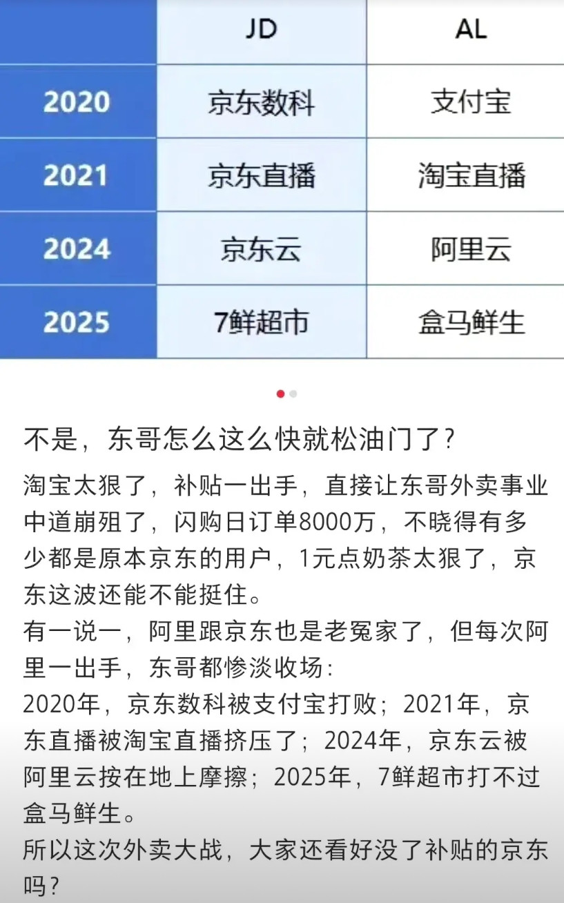 都说这次外卖大战，变成了美团和饿了么的事情，京东已经完败，为什么我还是希望京东最