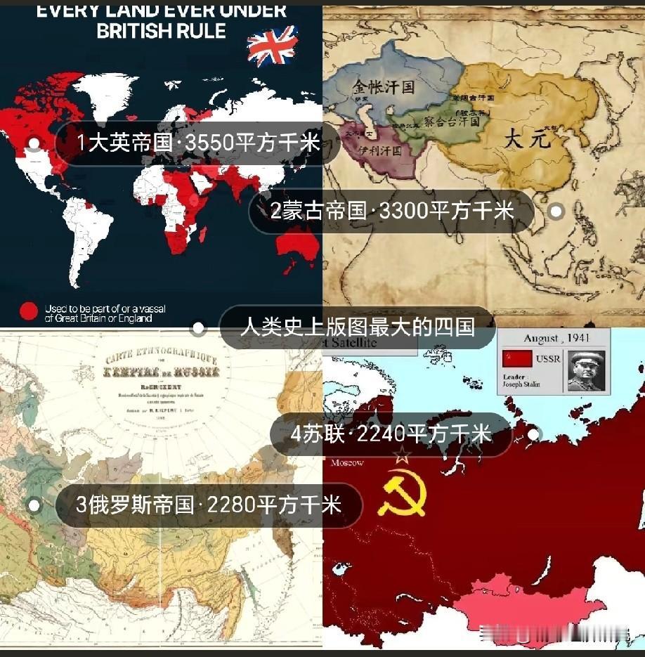 人类历史上版图面积最大的四大国家为大英帝国，蒙古帝国，俄罗斯帝国，以及苏联帝国，