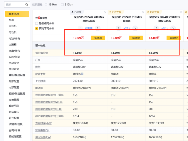 长安深蓝出“狠货”, 增程纯电同价, 标配高阶智驾, 这车值得买?