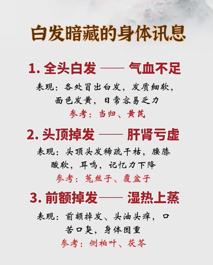 中医讲“发为血之余，肾其华在发”，头发的色泽、疏密变化，往往能反映体内气血、脏