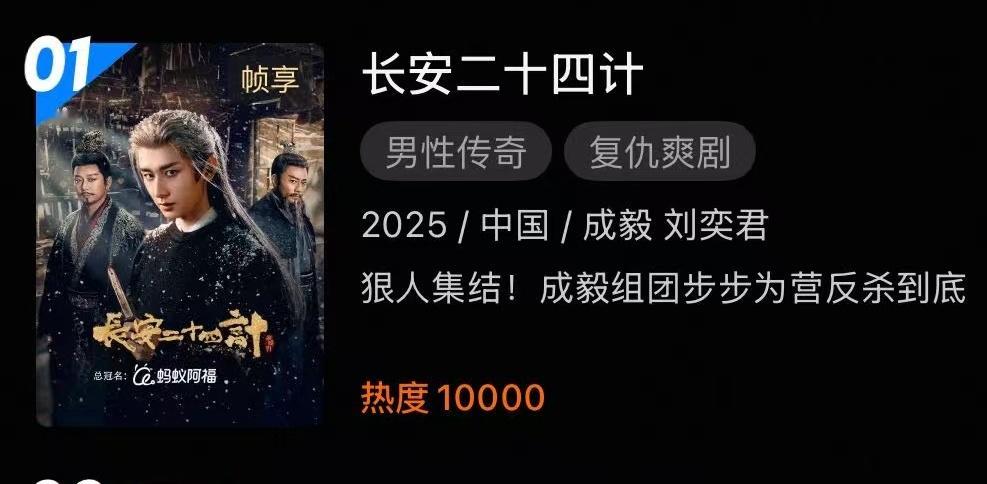 《长安二十四计》热度破万燃炸全网！成毅版谢淮安简直是权谋剧天花板级演绎🎉！一头