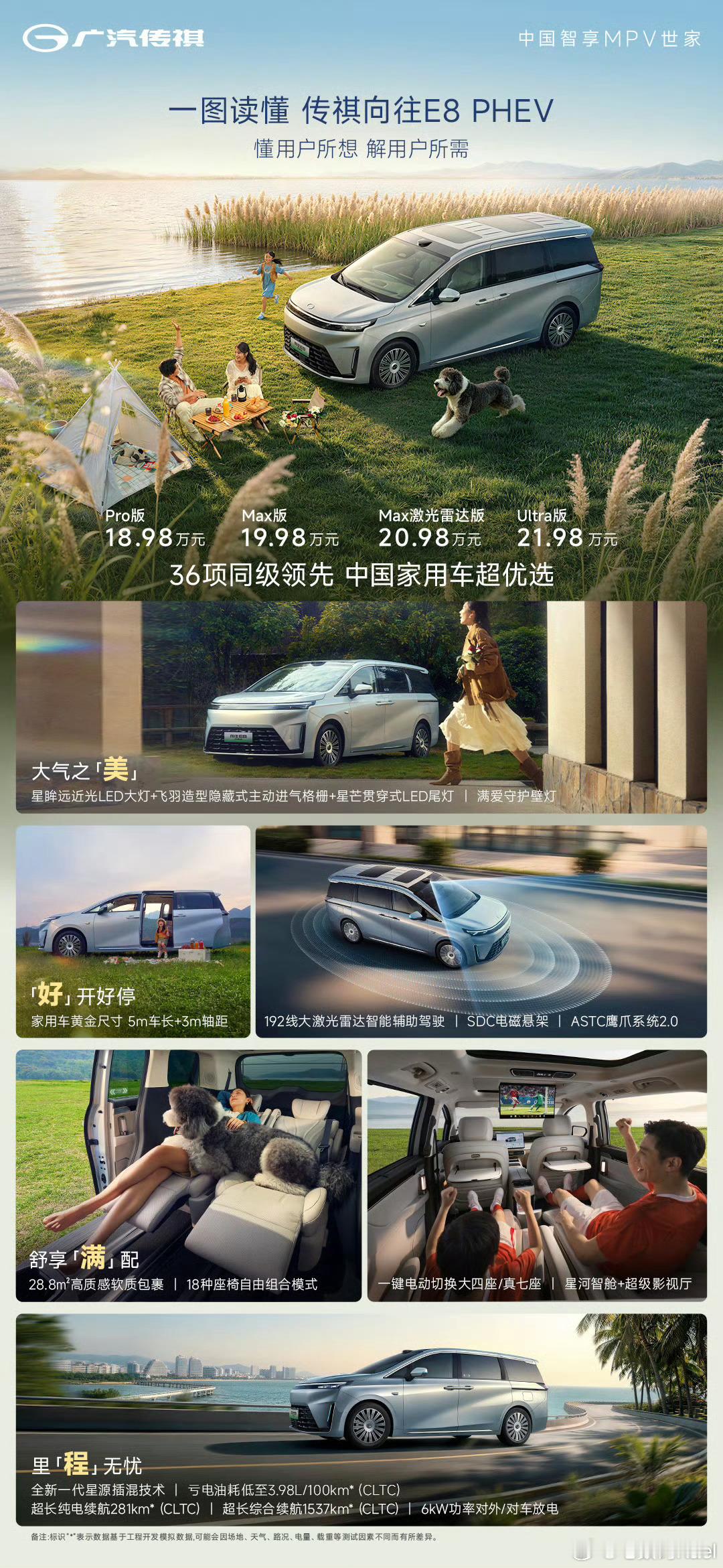 对了，广汽传祺也上市了两台插混MPV，向往M8PHEVL和全新一代向往E8
