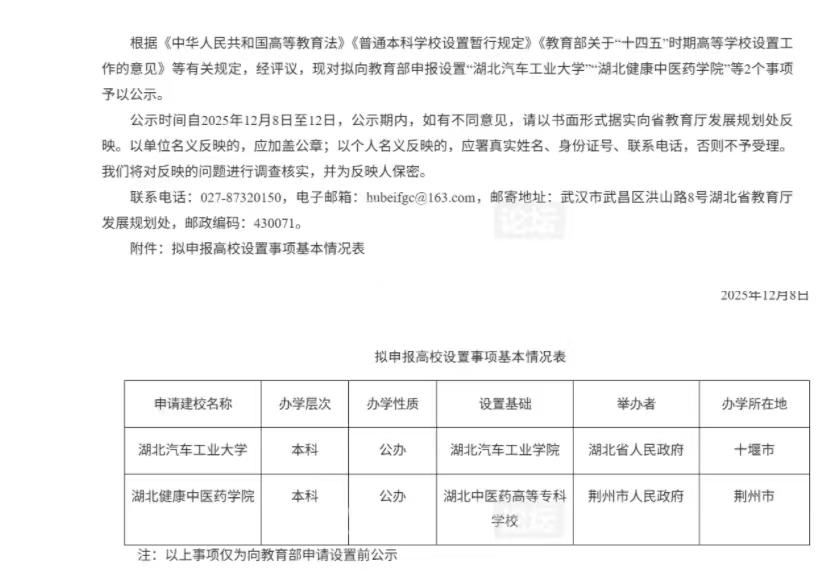 湖北汽车工业学院“升大”已进入公示流程。经过几代汽院人的辛勤付出和不懈耕耘，湖