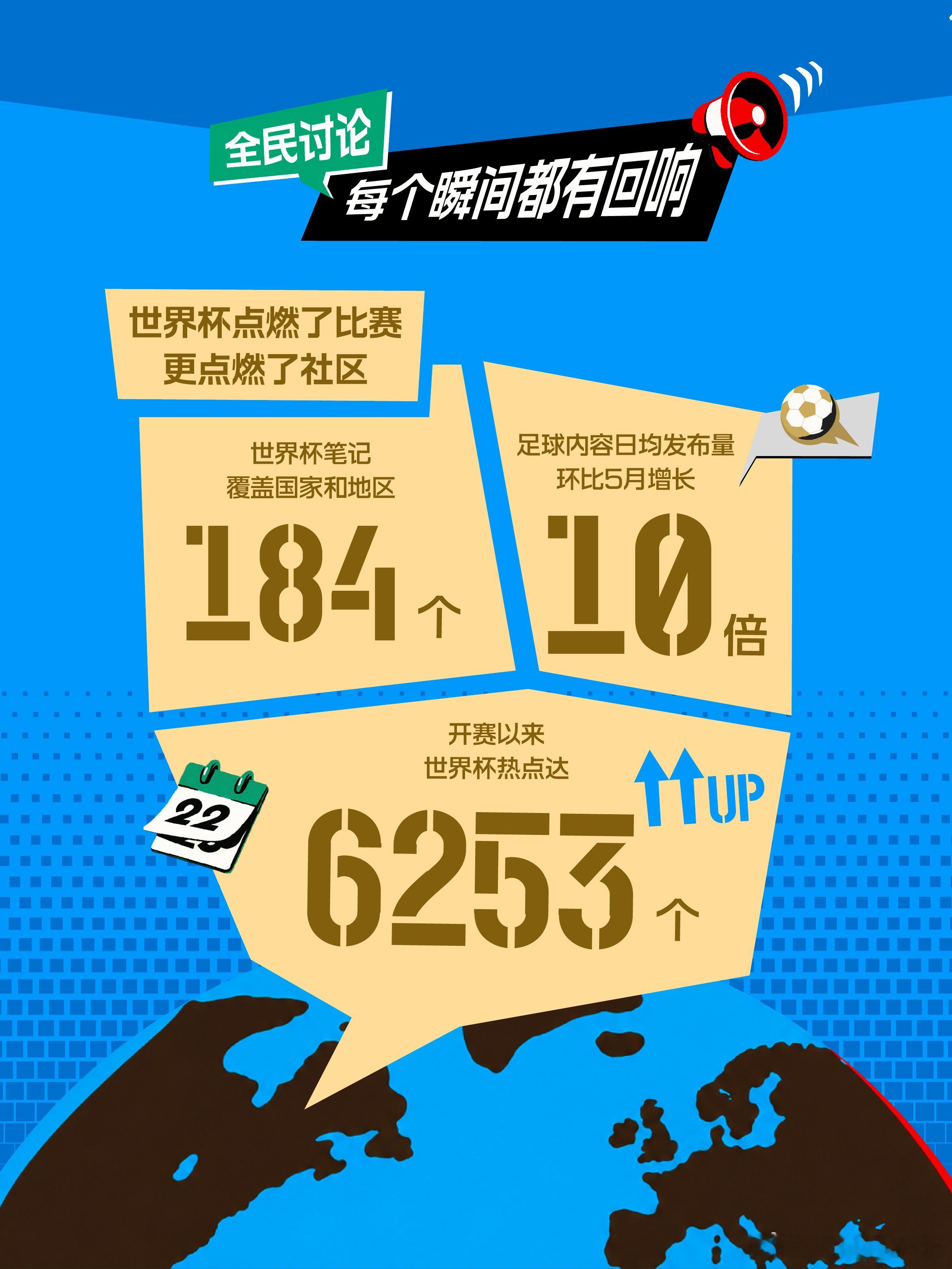 没有什么能阻止中国人凑热闹赛场爆出乌龙球这类名场面，瞬间传遍各大社交平台，网友争