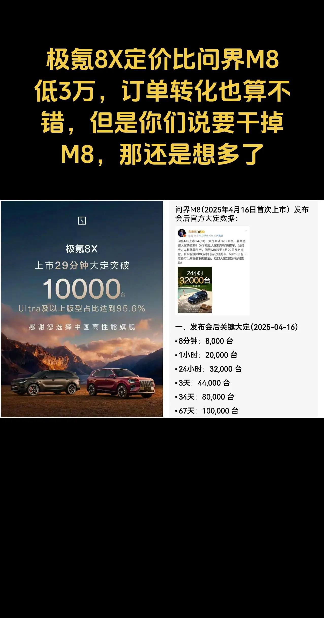 极氪8X定价比问界M8低3万，订单转化也算不错，但是你们说要干掉M8，那还是想多