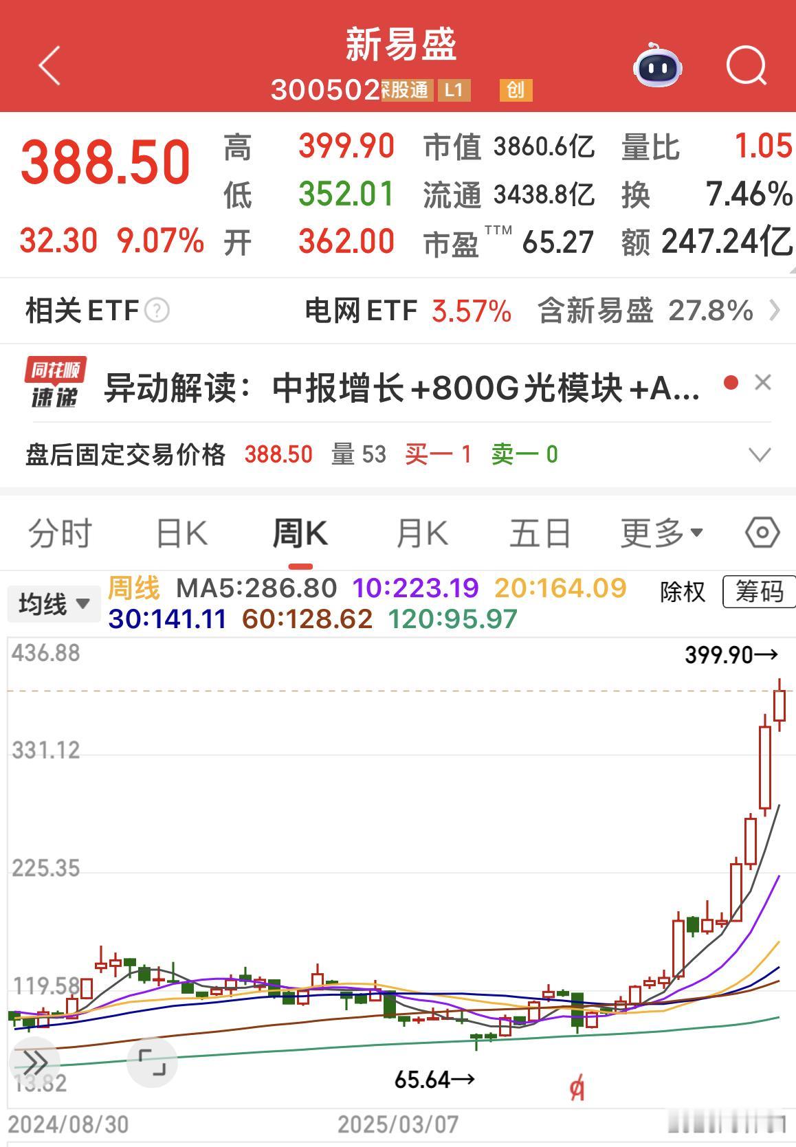 易……中……天！我真的很肤浅，今晚才知道这个梗！