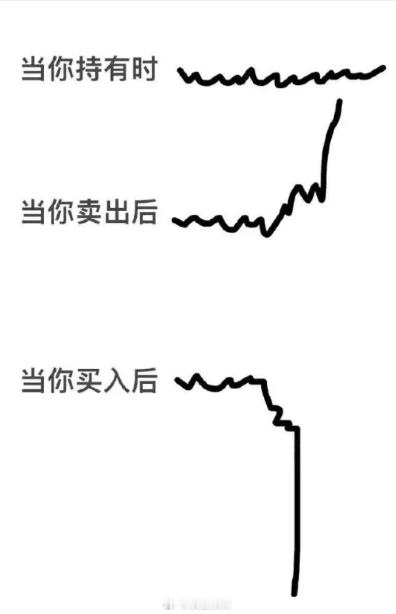 别怀疑，这就是天选之人。​​​