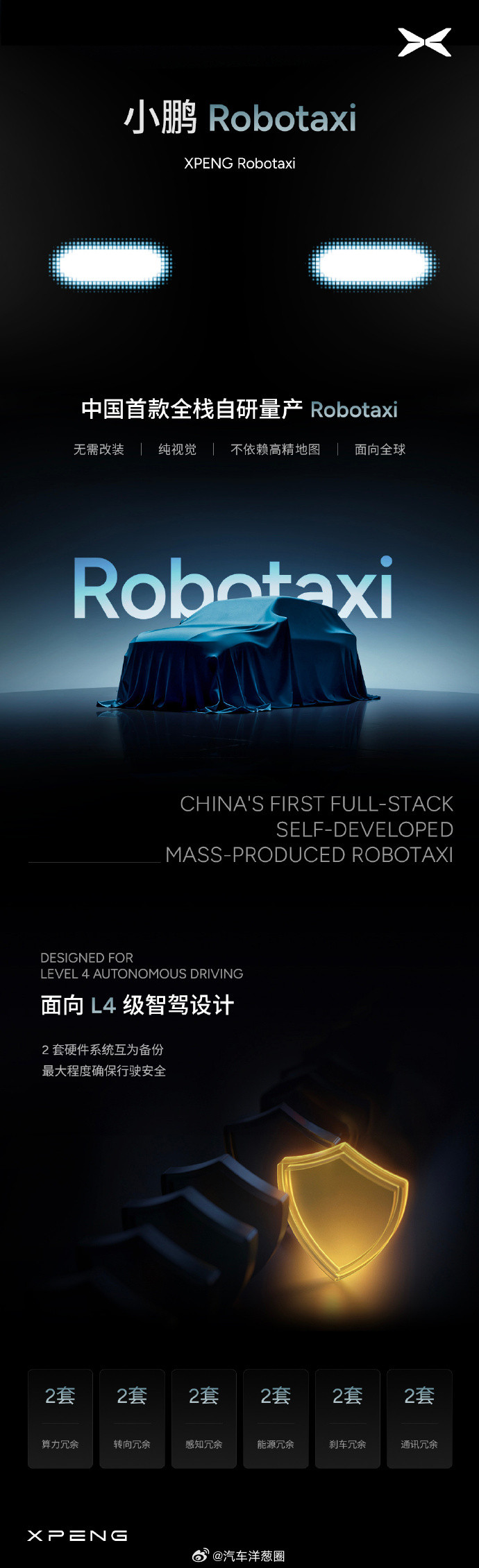 小鹏Robotaxi26年推出三款车型并试运营搭载4颗图灵芯片3000TOPS算