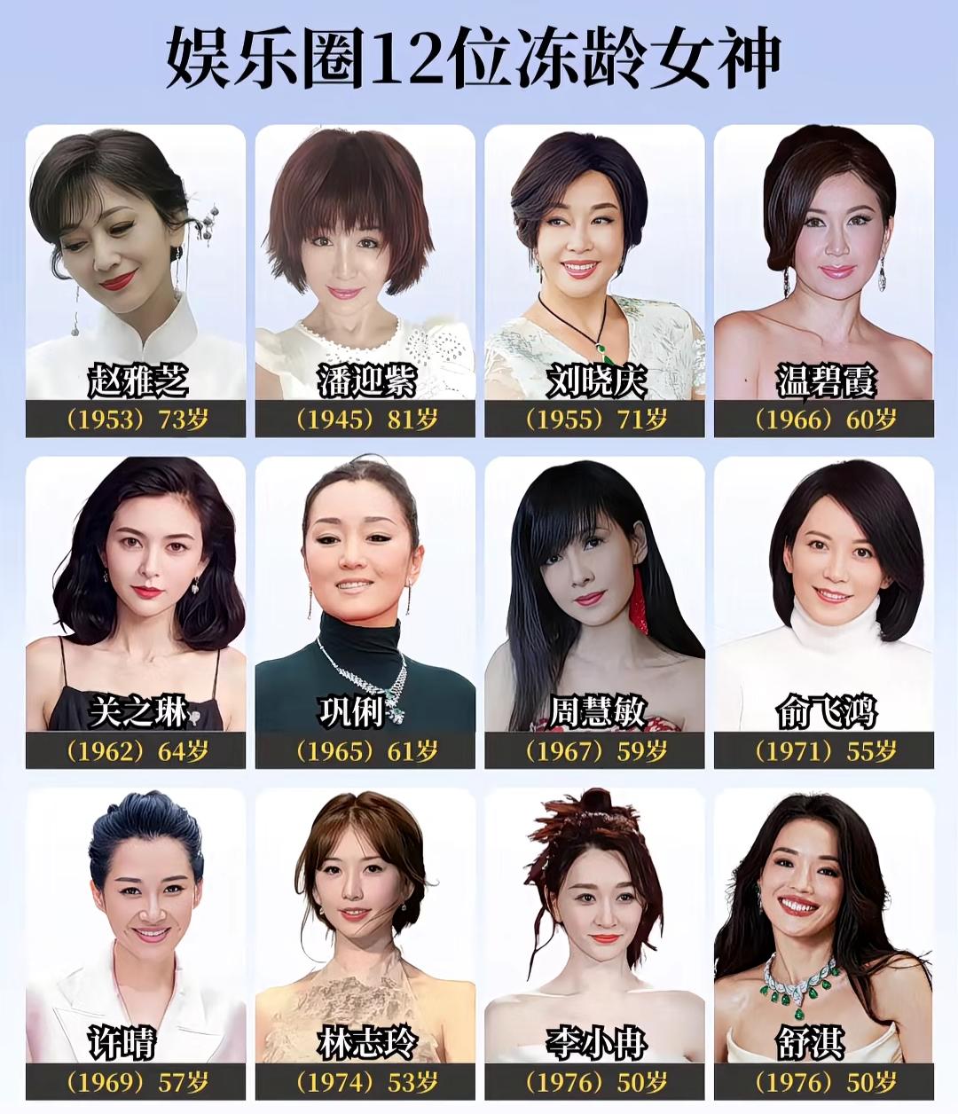 娱乐圈12位不老女神，谁是你心中的冻龄女神？女性冻龄秘诀