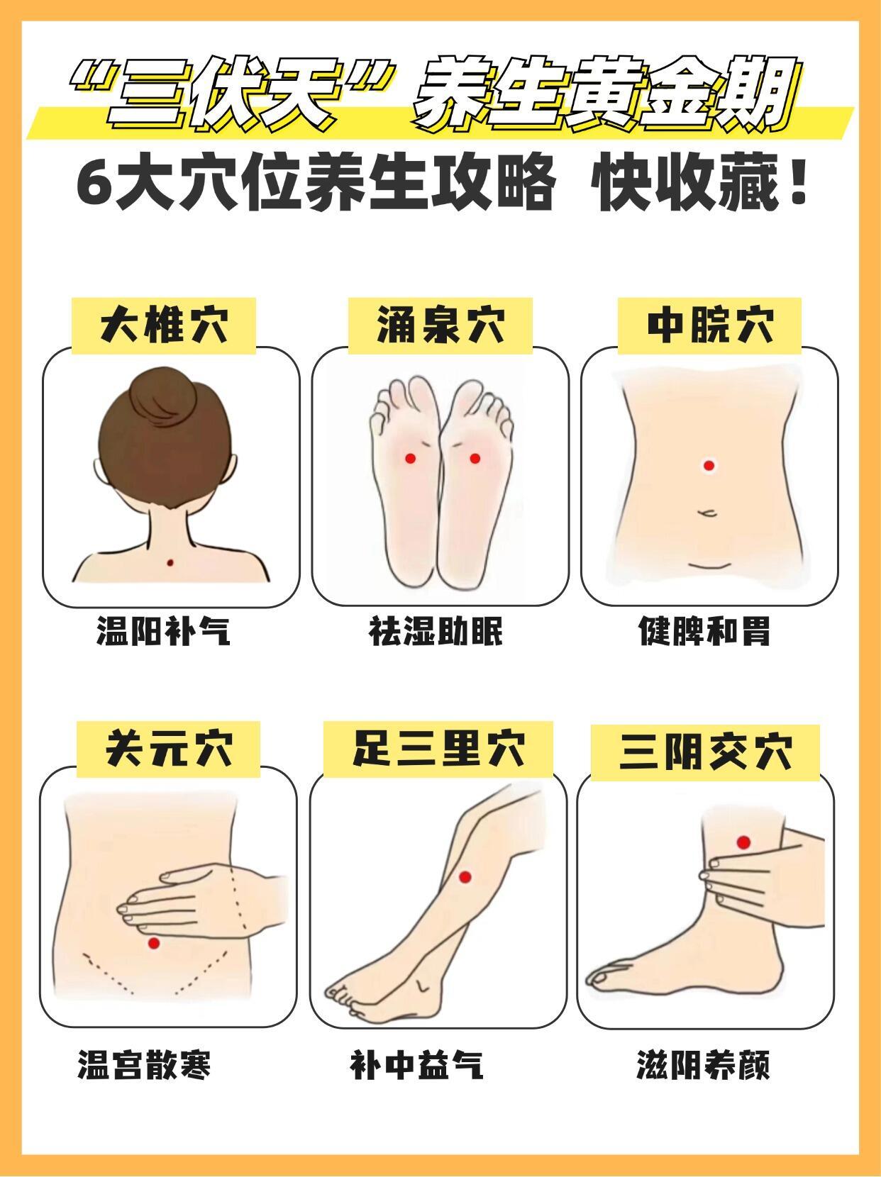 三伏天养生秘籍公开！必收藏6大穴位🌿1、【大椎穴】：颈椎守护神🌟位置揭秘：后