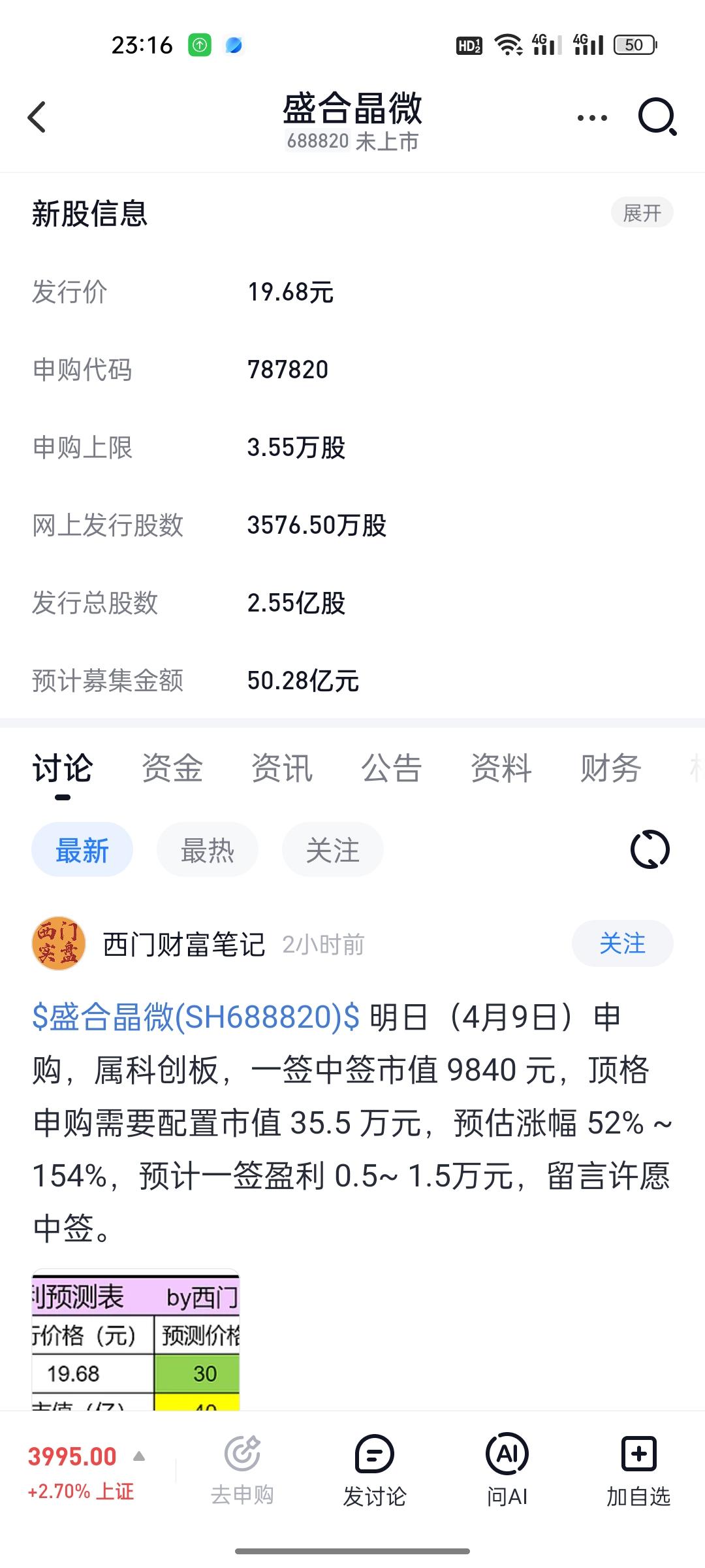市盈率195倍，比行业平均高出3倍！2026年4月9日，一只名叫“盛合晶微”的科