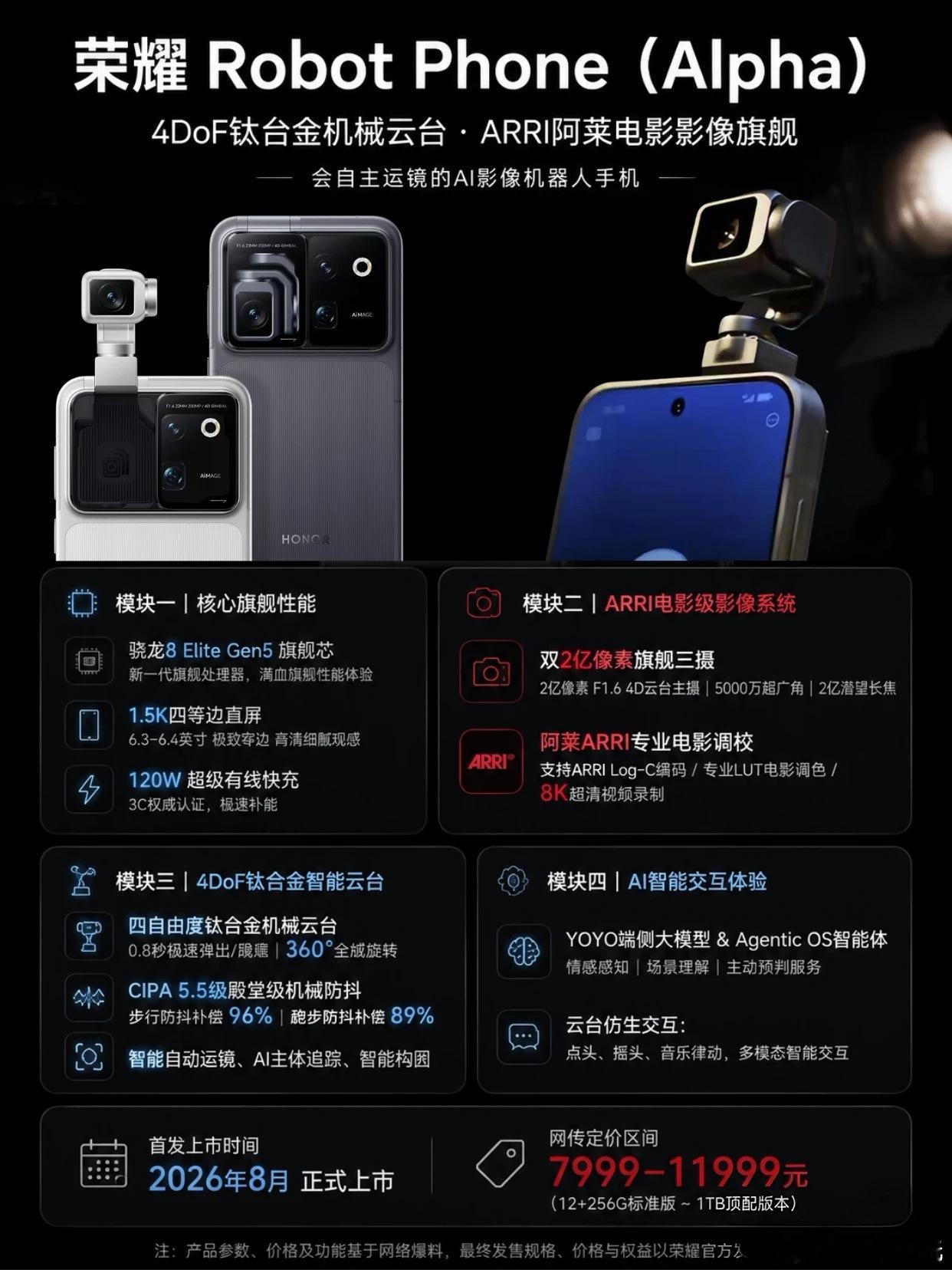 荣耀RobotPhone这爆料真的假的？？？