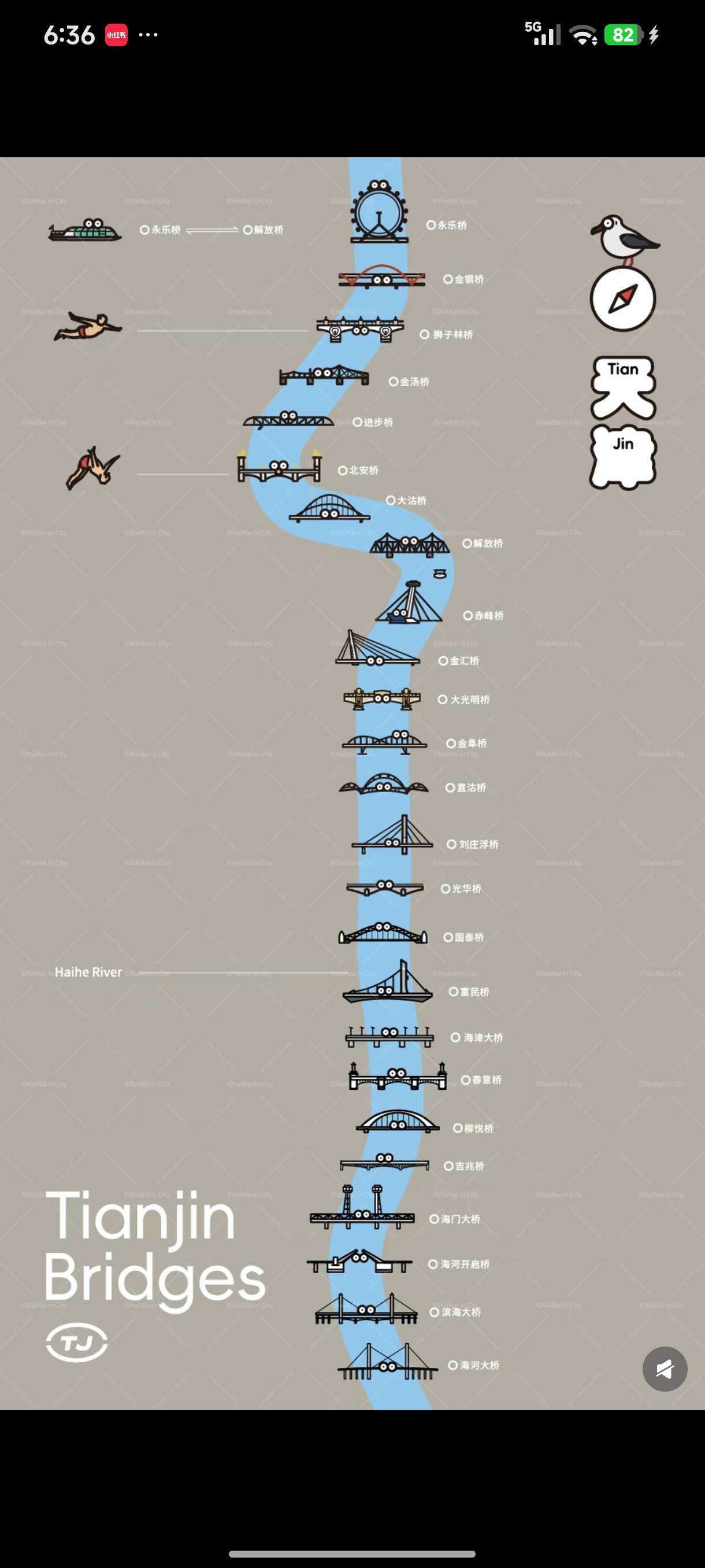 天津的桥高度为啥都那么低，沿着海河把这些桥从头走到尾，需要多长时间[捂脸哭][