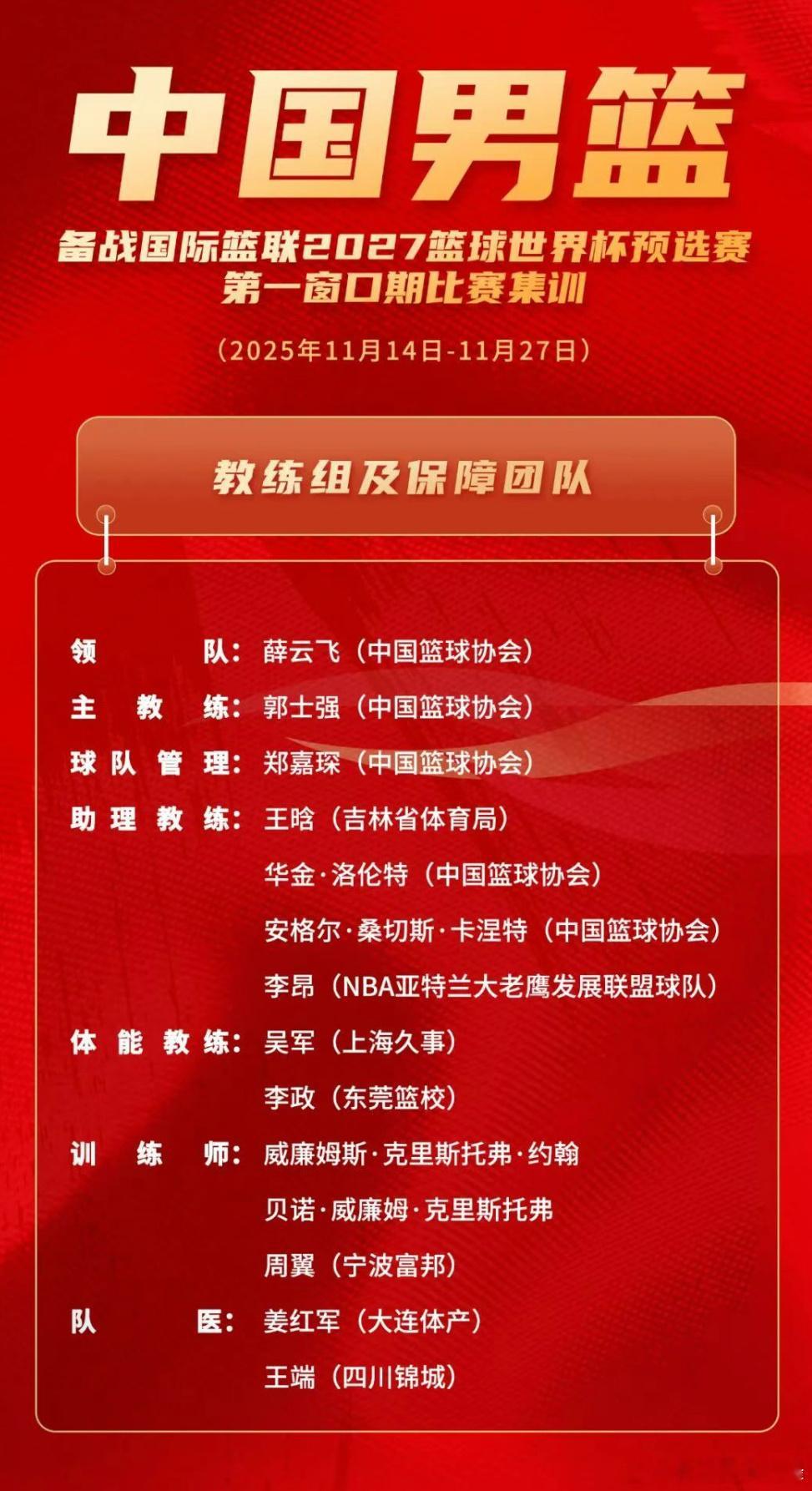 郭士强新一届中国男篮集训名单和亚洲杯比赛名单的变化！1.周琦回归2.锋线加曾