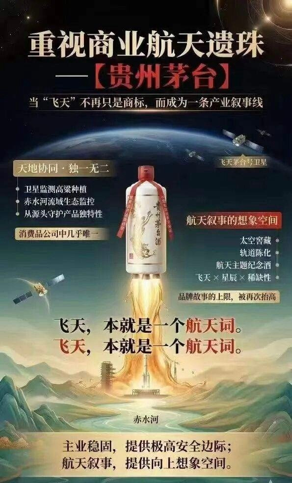 今天盘后遍地都是白酒的段子，笑死人了，比如：1、记者：什么时候能殖民火星？马斯克
