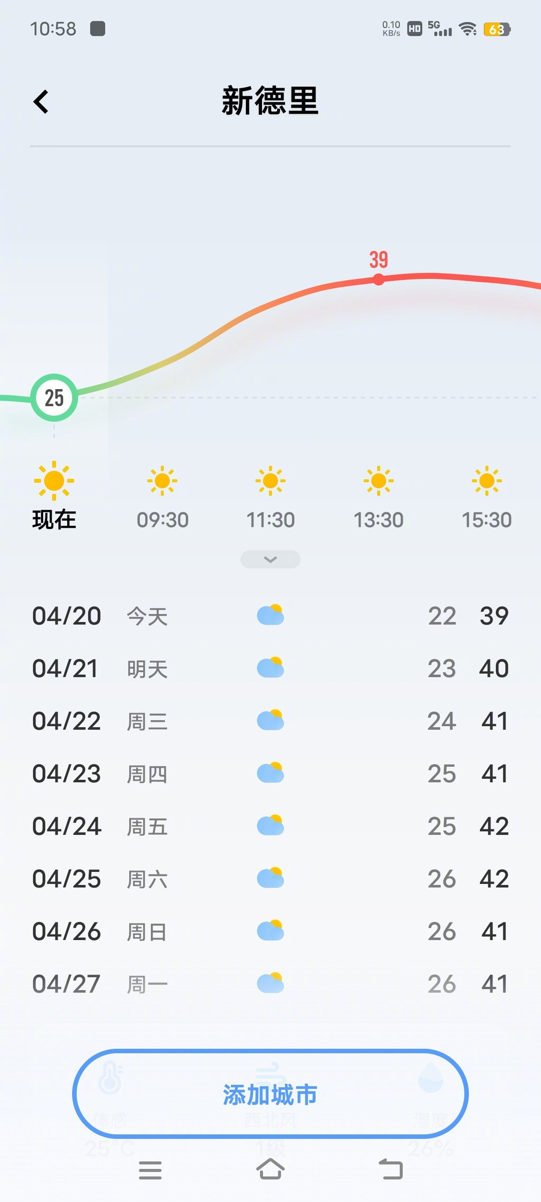 今年5月将进入厄尔尼诺状态今年的印度太惨了，因为美国打伊朗，印度缺气、缺油、缺水